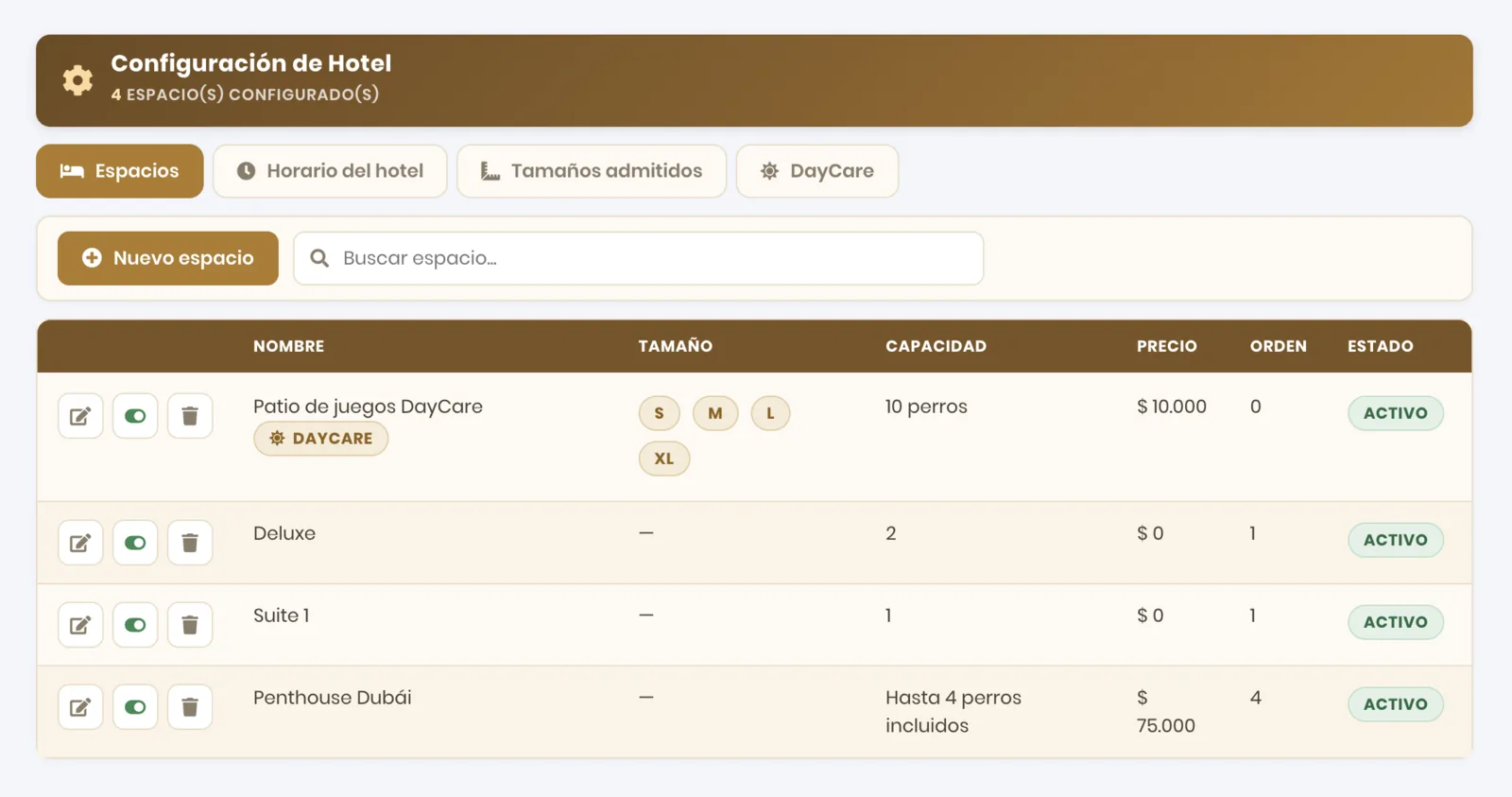 Pantalla de configuración de espacios de HotelVet con capacidad, precio y estado